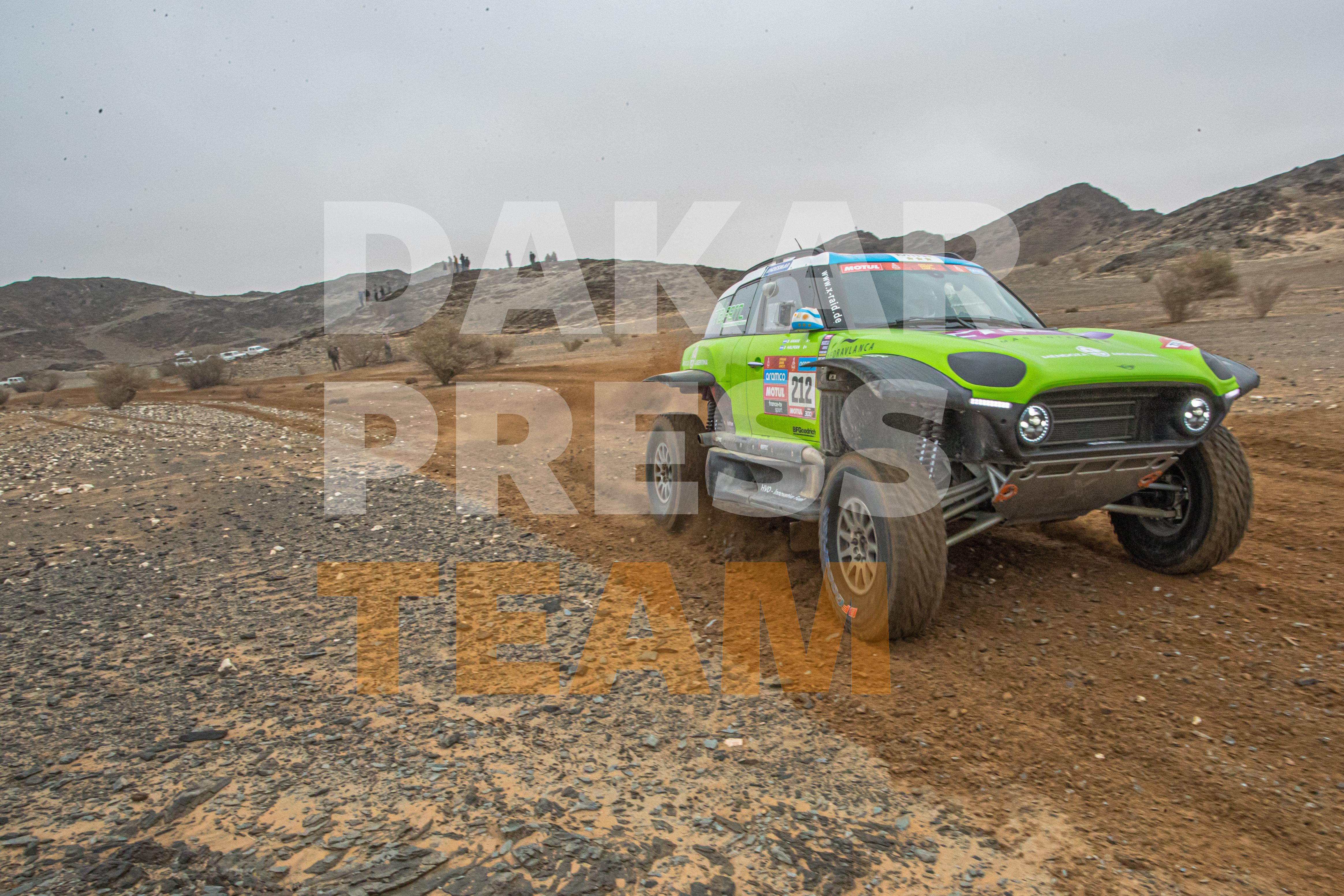 Dakar Press Team AUSTRALIA - Owner Dakar Press Team AUSTRALIA - Own